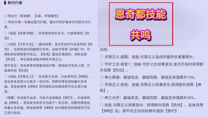 【众神派对】3.4.8版本全新闪耀角色技能-公告重点内容 PV截图