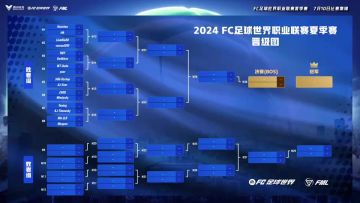 FML夏季赛总决赛Day1集锦