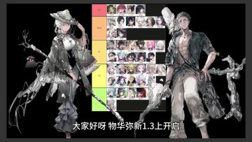 物华弥新 雪景溪山加入！1.3上角色强度榜