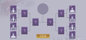 拳击赛最快打法