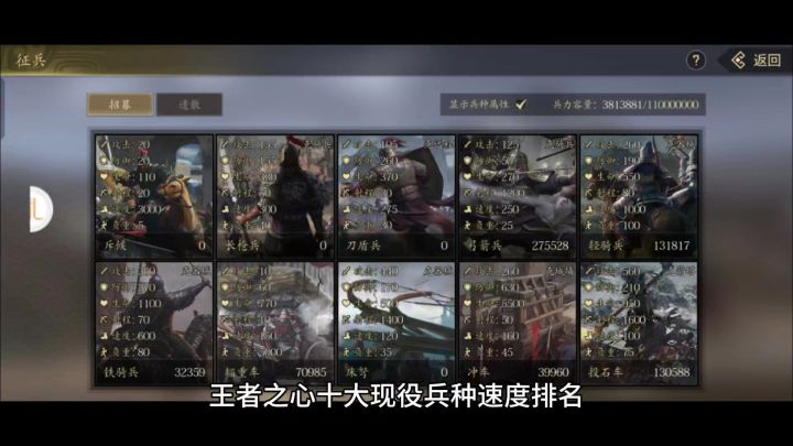 王者之心十大现役兵种速度排名,兵贵神速的战场从来都是快者为王截图