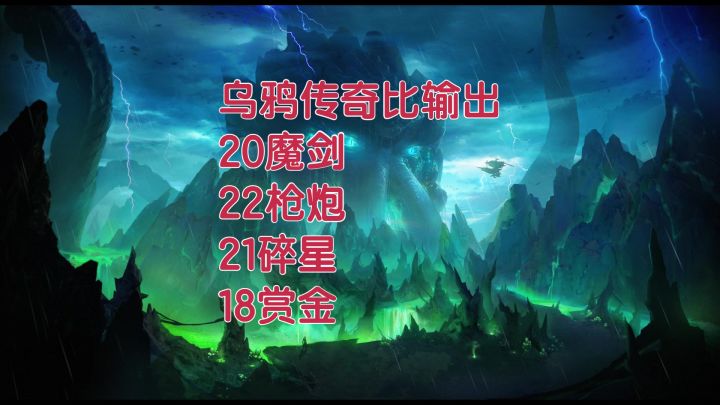 【晶核】乌鸦传奇实战比输出!平民20魔剑22枪炮截图