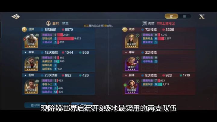 现阶段世界启元开8级地最实用的两支队伍,中外武将都得到了吗?截图
