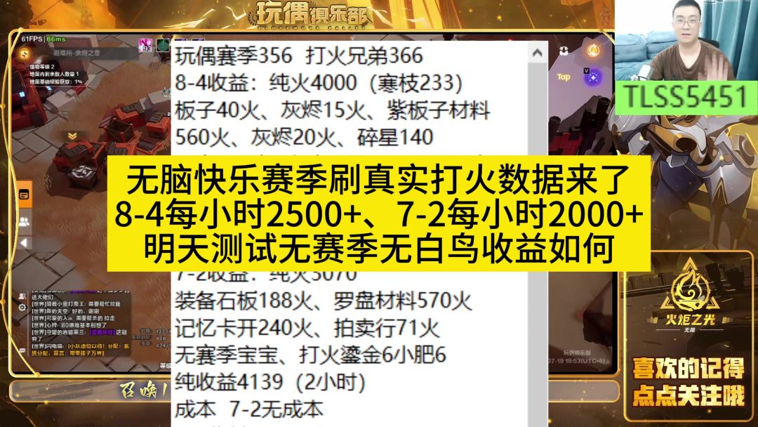 video-4258429
