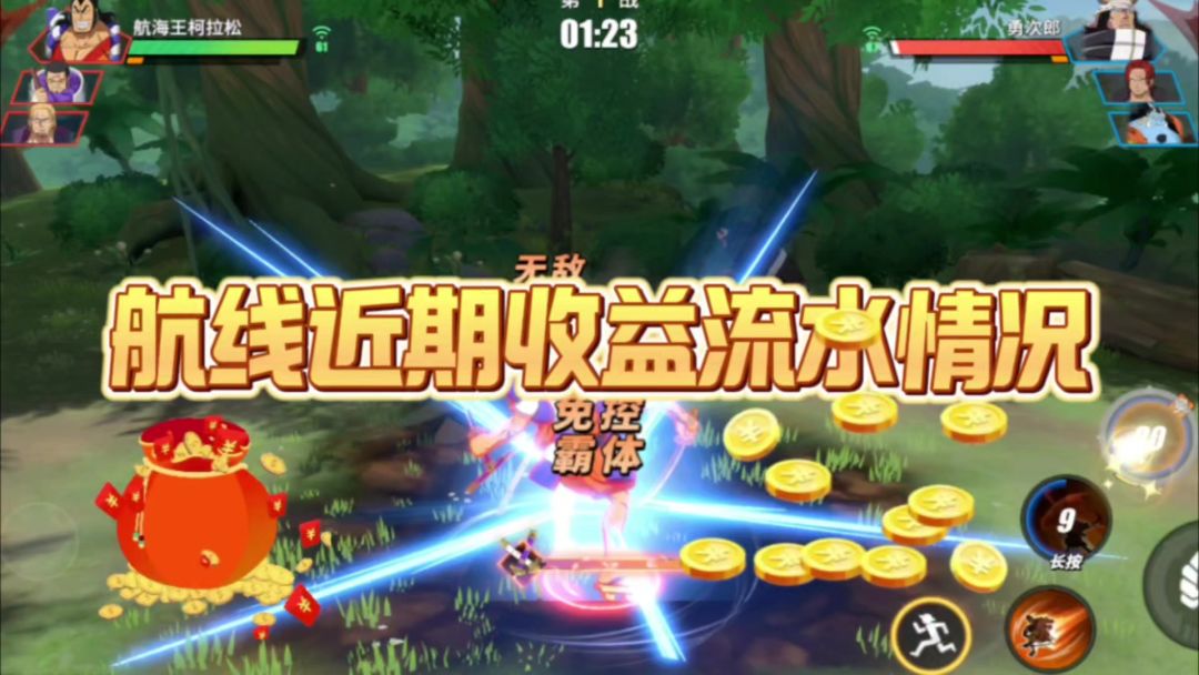热血航线近期收益流水情况排名截图