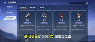 装备技能书选择推荐！