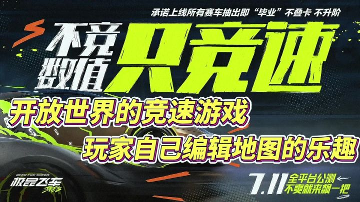 开放世界的赛车游戏!享受自定义地图带来的乐趣?截图