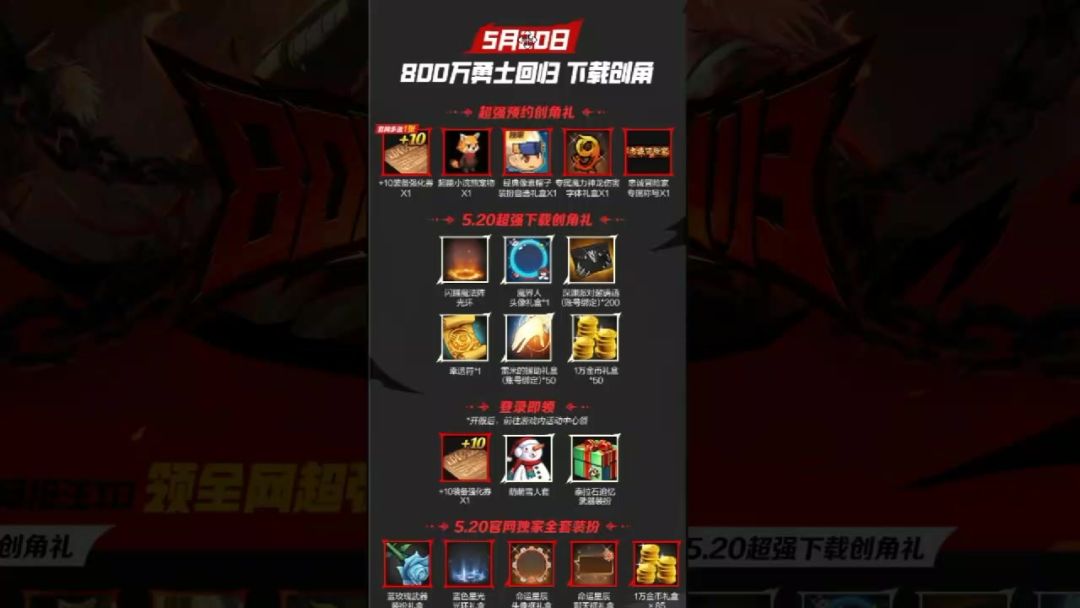 大硕试玩DNF手游 快来看看这里有没有你的回忆截图