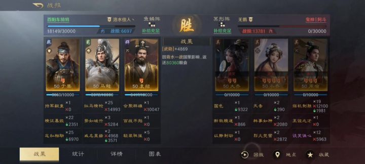 最强阵容截图