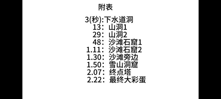 多地形跑酷彩蛋(9个不骗你)截图