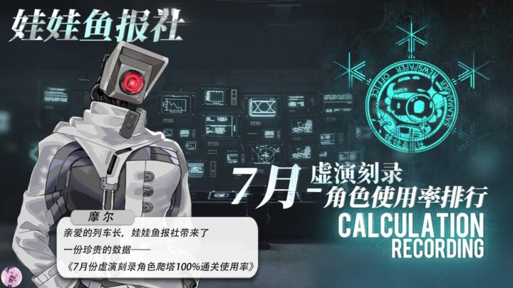 【娃娃鱼报社】虚演刻录-七月-角色使用率排行截图