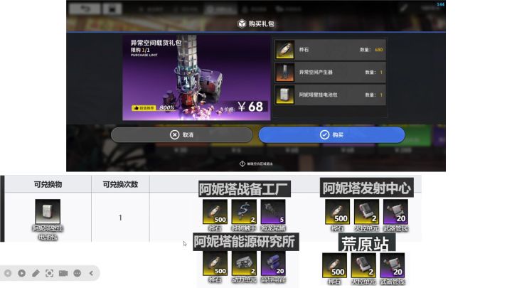 异常空间发生器对跑商利润提升的研究【商业笔记-攻略组】截图