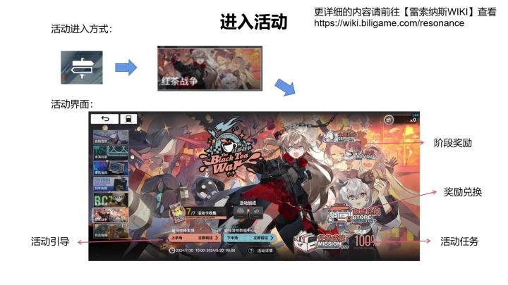 雷索纳斯活动攻略--红茶战争【商业笔记-攻略组】截图