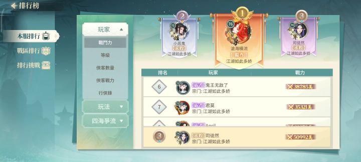 其他阵容都中规中矩，就一个老头严重超标，女队都弱的一匹截图