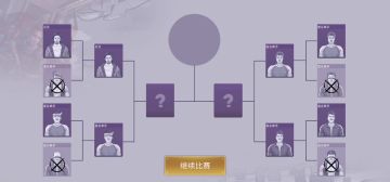 拳击普通/中级/高级打法汇总