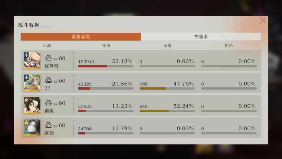 video-4335065