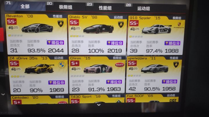 这个分数算合格吗,我有点不确定截图