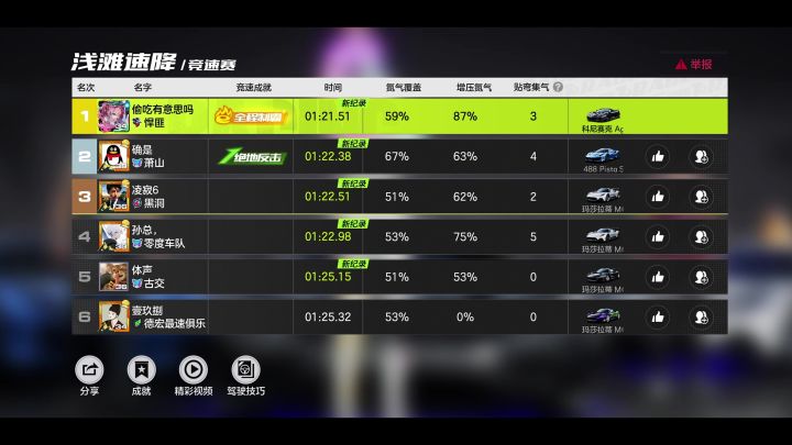 极品试驾新车《科尼塞格》截图