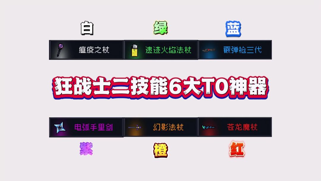 元气骑士：狂战士专属，六大T0神器全面盘点！截图
