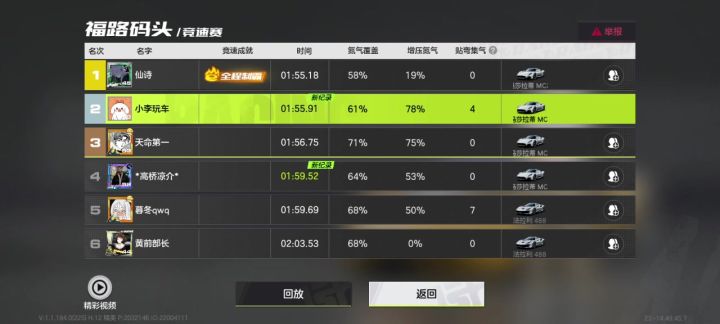 传奇车神打比赛就是这么激烈截图