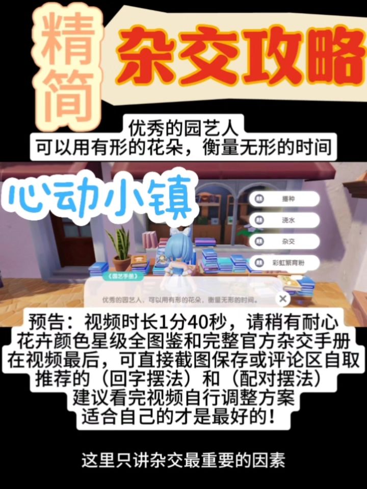 杂交攻略精简版,进来直接抄作业!截图