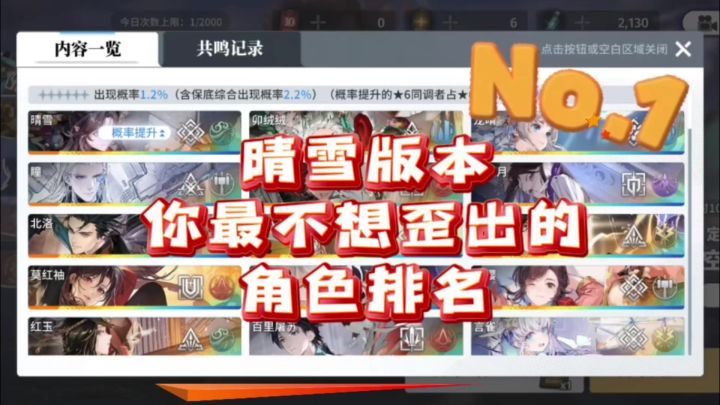 【了不起的乌瑞亚】晴雪版本你最不希望歪出的角色排行截图