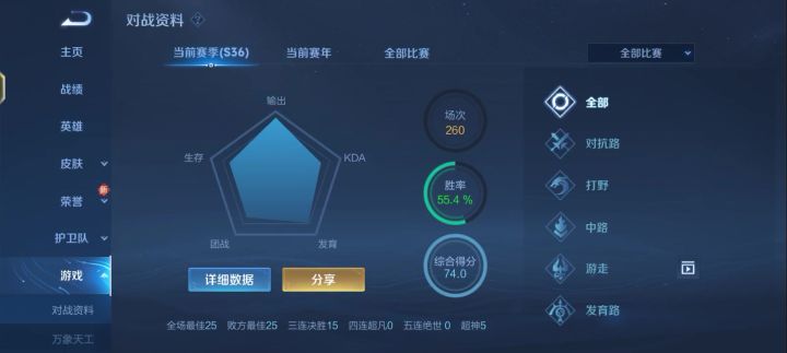 大家帮我看看我这数据是不是不正常截图
