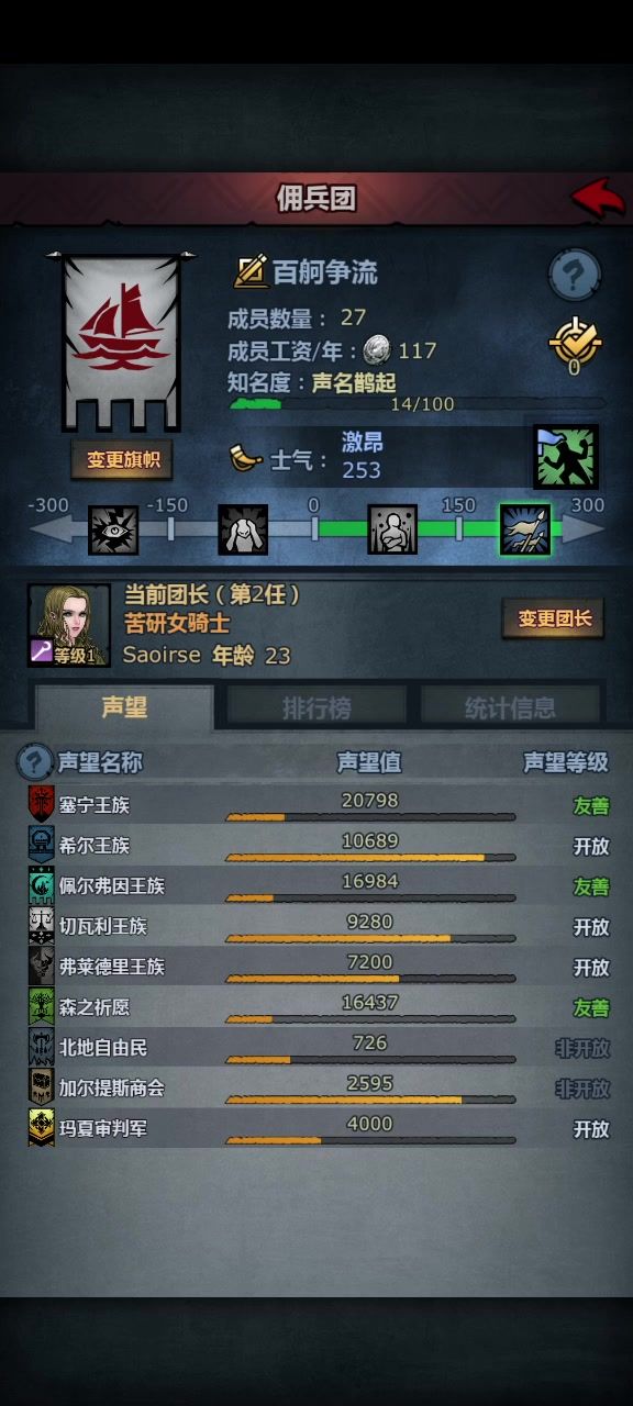 一级小公主通关剧情截图