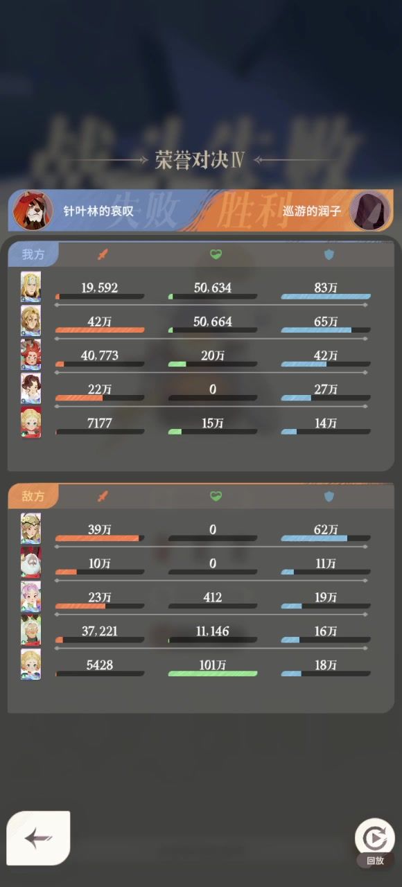 video-4422015