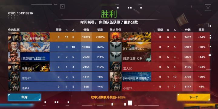 一万七千分喷火怪截图