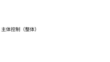 主体控制各功能的使用方法