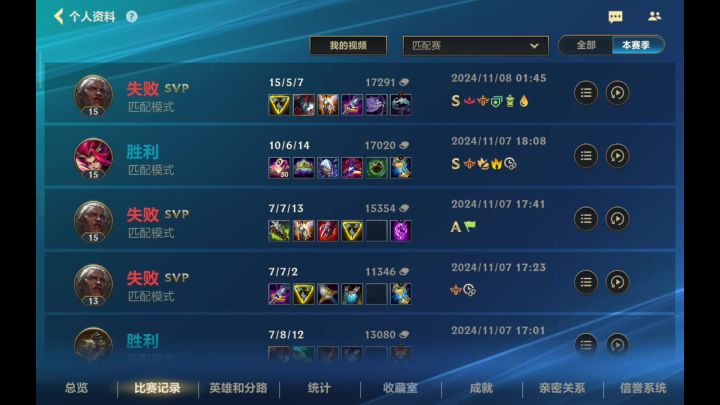 6局胜率不到20%截图