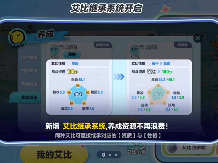 对于艾比继承系统你怎么看?截图