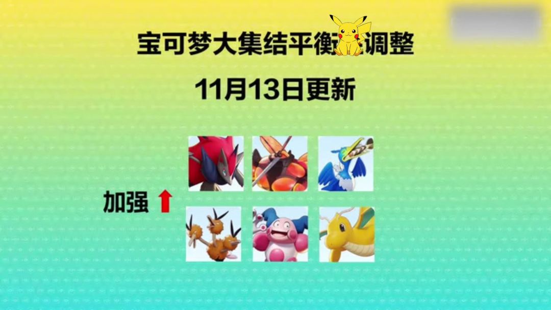 今天的平衡调整截图