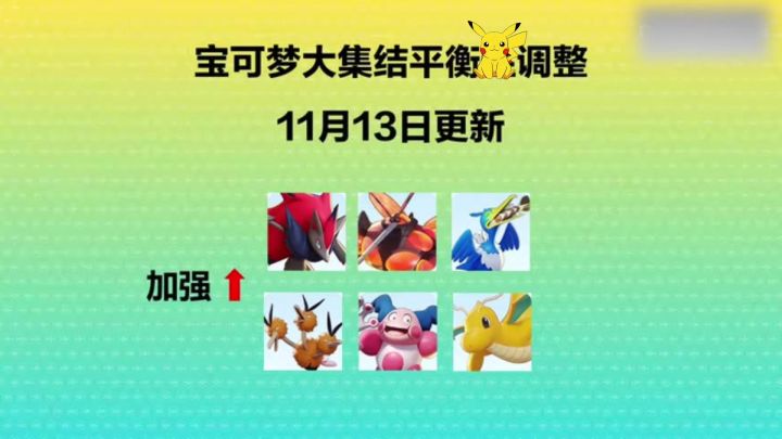 今天的平衡调整截图
