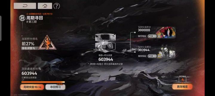 新手的第6天,第二轮深渊截图