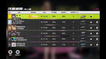 极品车神第一人称跑会是怎样的