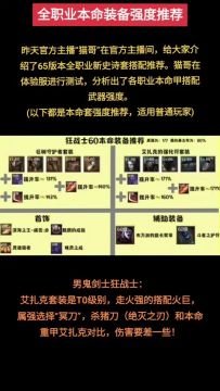 DNF手游官方推荐的各职业本命装备搭配强度