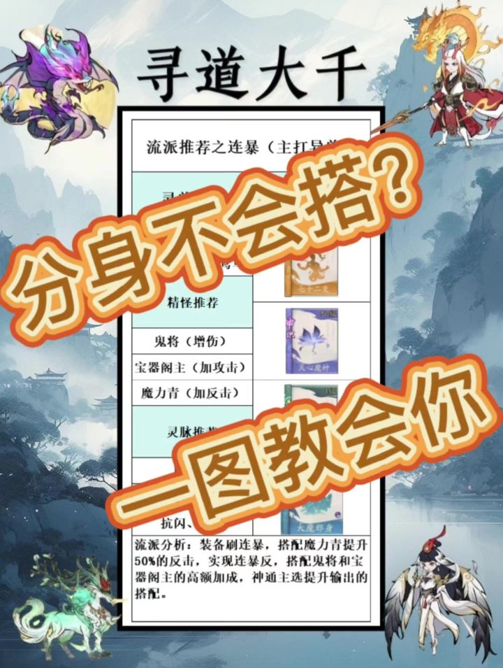 分身不会搭?一图教会你!截图