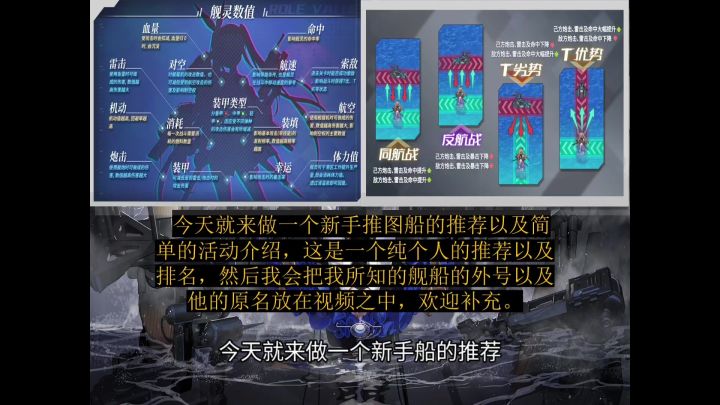 拂晓新手入门级攻略(含个人推荐推图船以及活动说明)截图