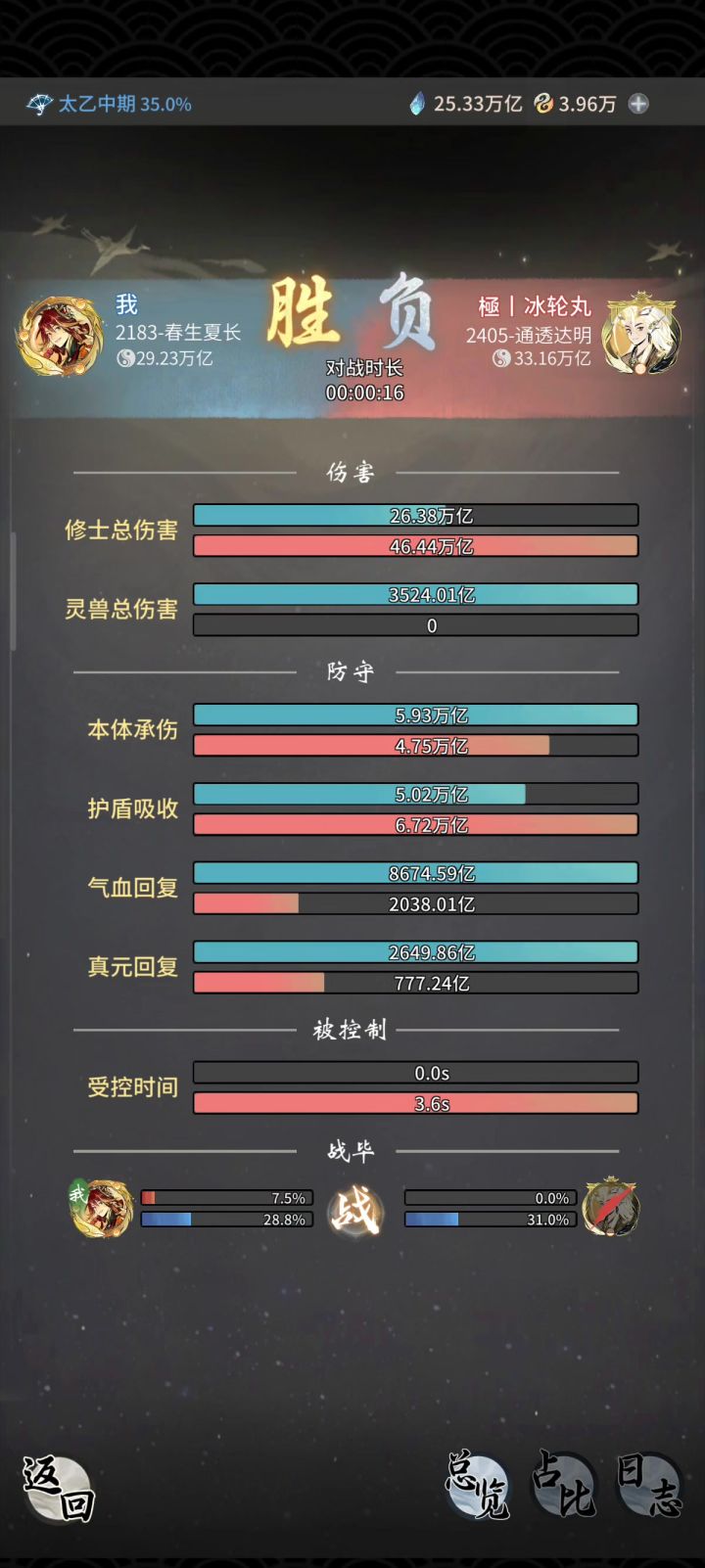 剑修之下,有我无敌,御剑开天门!截图