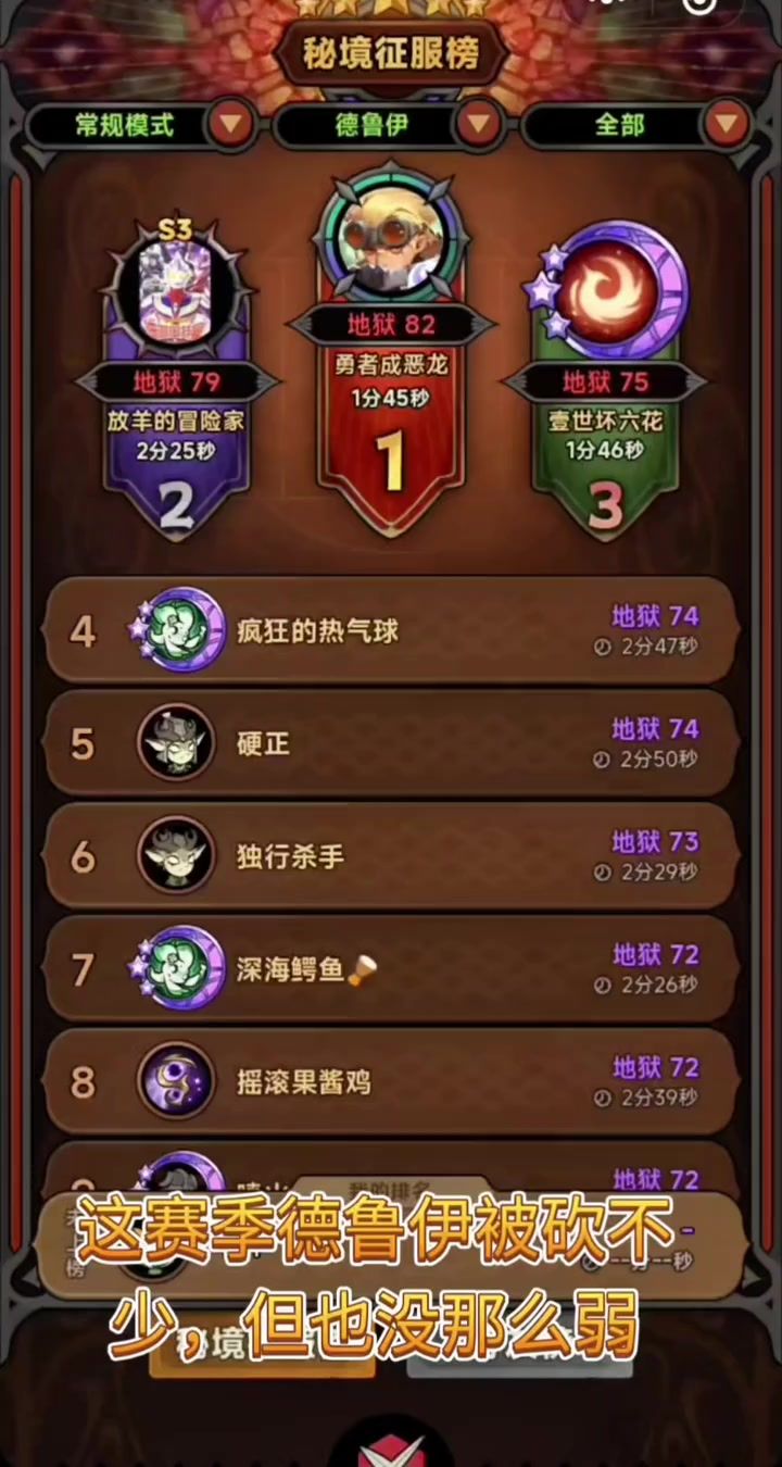 《迷雾大陆》s4赛季德鲁伊4+2流派攻略截图