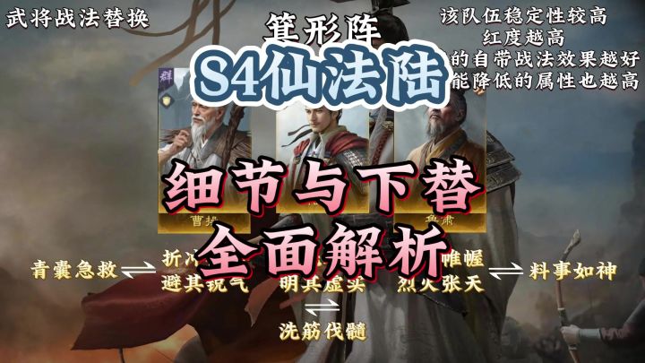 S4最稳高红队伍,仙法陆逊,细节解析截图