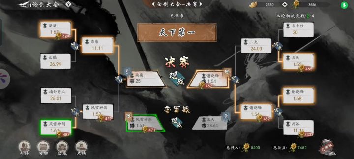 红衣的实战。截图