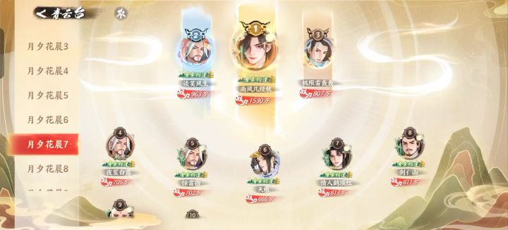 不屈流赌狗还是值得玩滴,截图