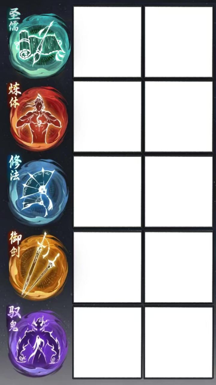 修仙五大职业孰强孰弱? 体修会一直垫底吗?儒修是不是未来可期截图