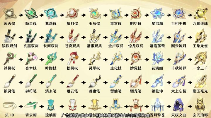 武器无限进阶，五大职业轻松玩转国风回合制战斗！截图