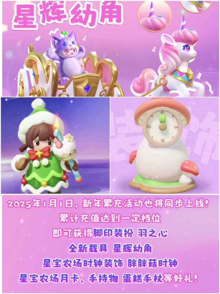 累充活动奖励都有什么?截图