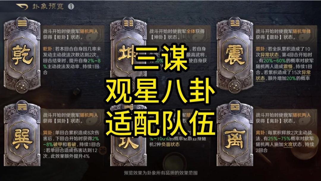 三谋S5卦象玩法，适配队伍截图