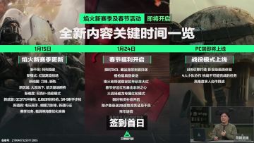 《三角洲行动》焰火新赛季前瞻直播回顾